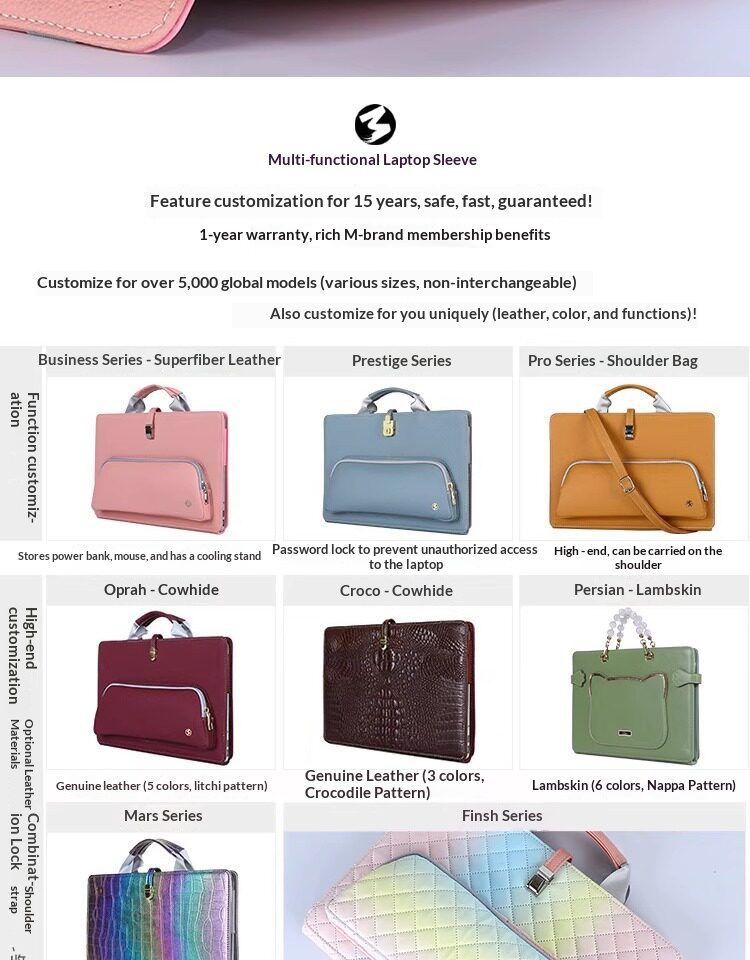 Custom Unisex Notebook Protective Sleeve For Men Women Fit Huawei Matebook Xiaomi Redmibook Apple Macbook Lenovo HP Asus Dell Laptops 7 6bf18cbb49ae40d1a4e3b483013a5c87.jpg