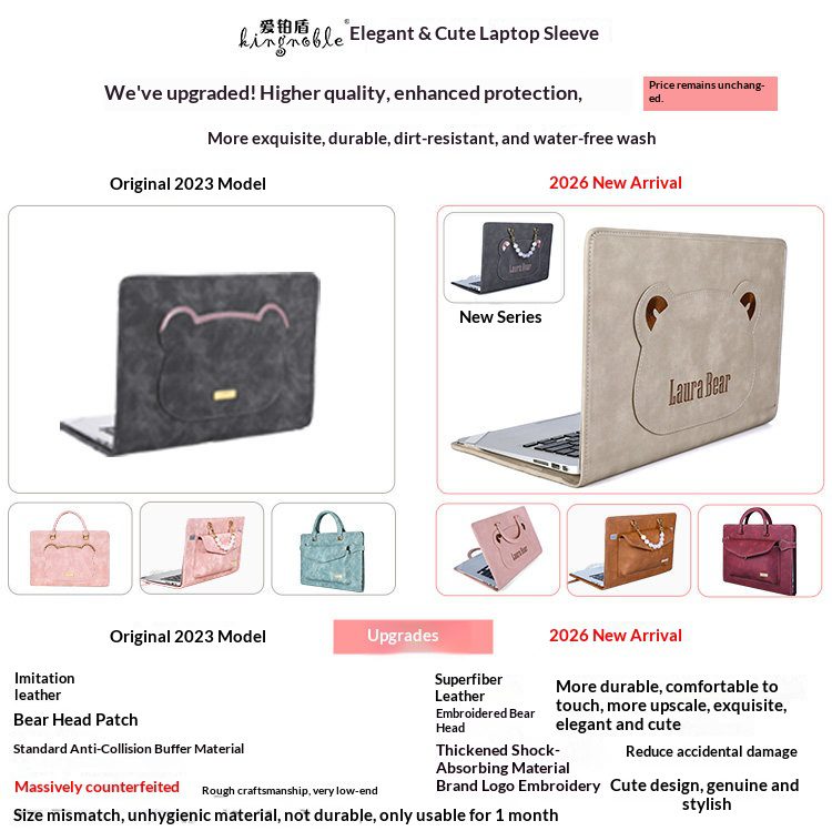 Elegant Hand Carry Custom Laptop Protective Sleeve For Macbook 13 Huawei Matebook 14 Honor Pro16 Xiaomi Redmibook Lenovo HP Asus Dell Notebooks 3 8701a9fab6764626904ab48300d5e2ac.jpg