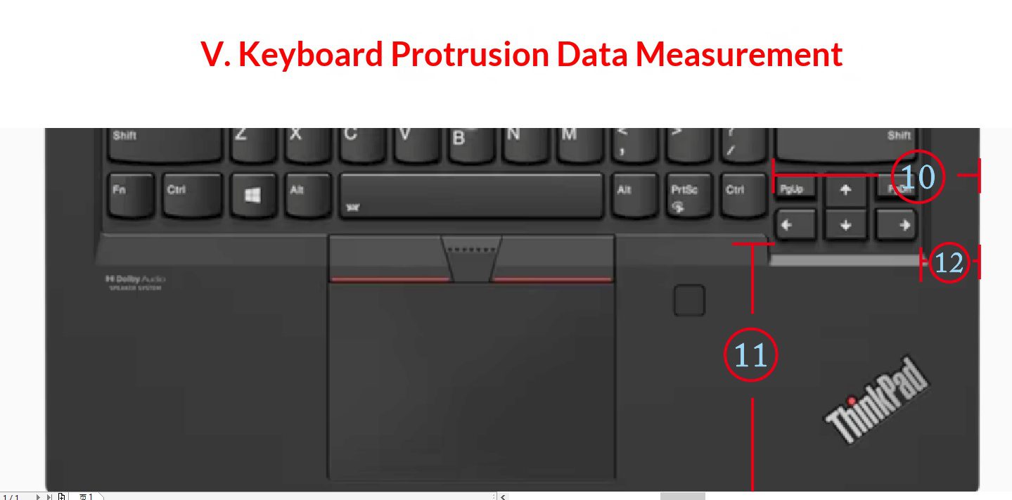 ThinkPad的 数据.png adb202a297114553b120b486017c775e.jpg