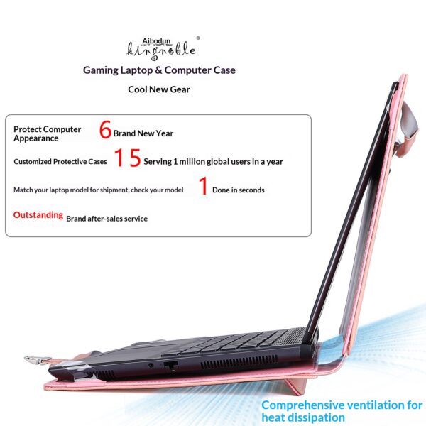 c171ee75ad764bb28ad3b4860168df03 Custom Gaming Notebook Protective Sleeve Great Heat Dissipation Stain Wear Resistant Bag Fit For Alienware HP OMEN Razer MSI Asus ROG Legion Dell Laptops