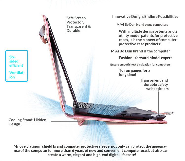 Custom Gaming Notebook Protective Sleeve Great Heat Dissipation Stain Wear Resistant Bag Fit For Alienware HP OMEN Razer MSI Asus ROG Legion Dell Laptops 5 c4c2ee1abb2b462e874eb4860169e022.jpg
